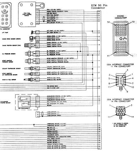 Dodge Electronic Wiring Diagram Ecm