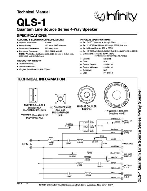 Dodge Infinity Wiring Diagram Free Schematic