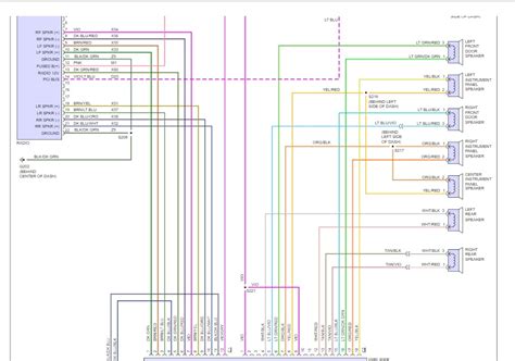 Dodge Infinity Wiring Schematic