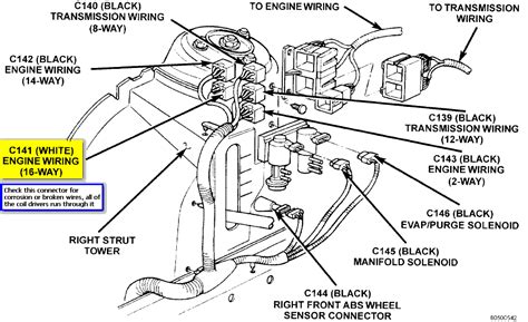 Dodge Intrepid Wiring Diagram