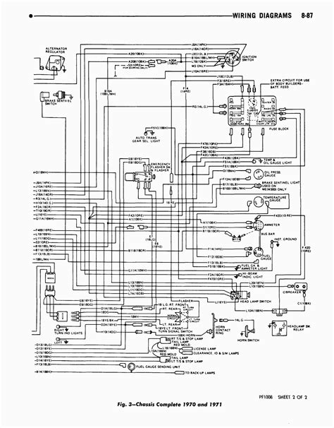 Dodge Motorhome Wiring Diagrams