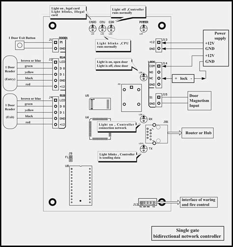 Dodge Neon 05 Wiring Diagram