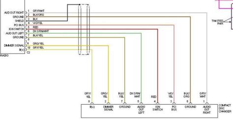 Dodge Neon Radio Wiring Diagram