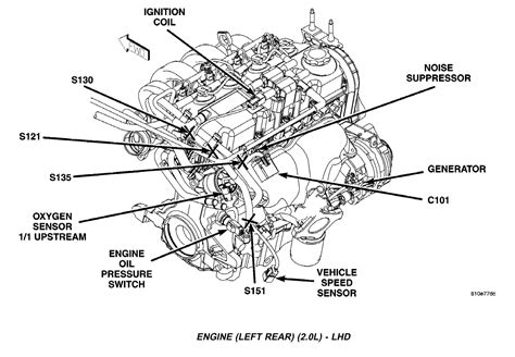 Dodge Neon Transmission Wiring Diagram