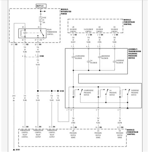 Dodge Nitro Trailer Wiring Diagram