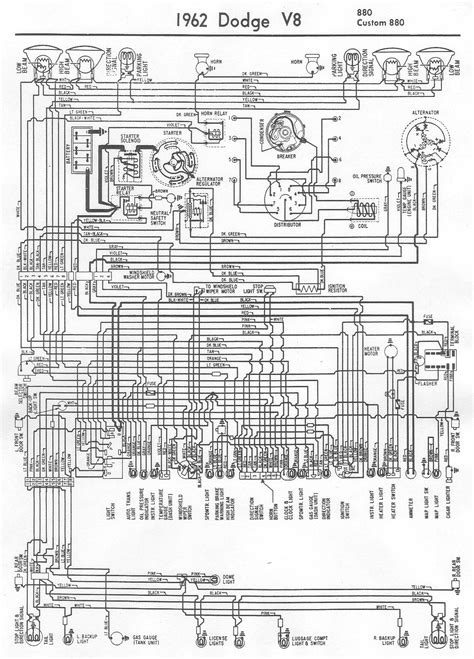 Dodge Omni Wiring Diagram