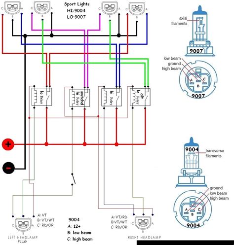 Dodge Ram 1500 Headlight Wiring Diagram