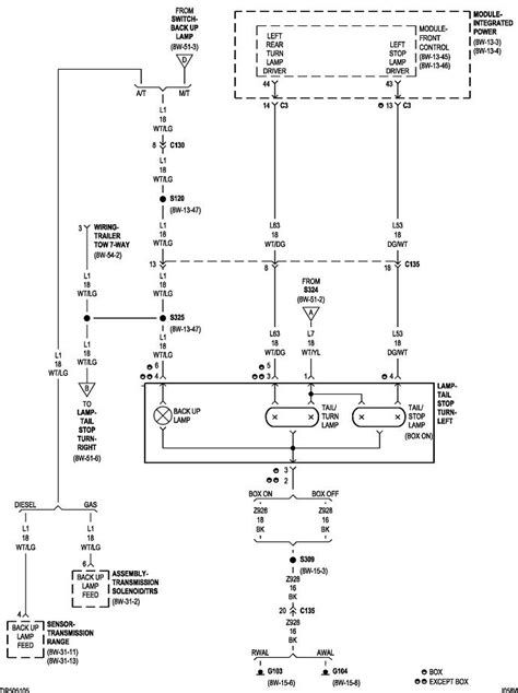 Dodge Ram 1500 Tail Light Wiring Diagram