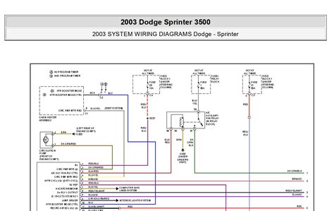 Dodge Sprinter Wiring Harness