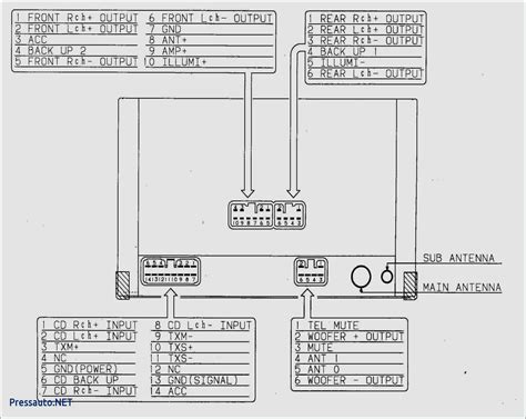 Dodge Srt 4 Ignition Circuit Wiring Diagram