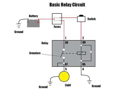 Dodge Start Wiring Diagram