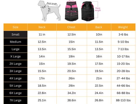 Dog Vest Size Chart