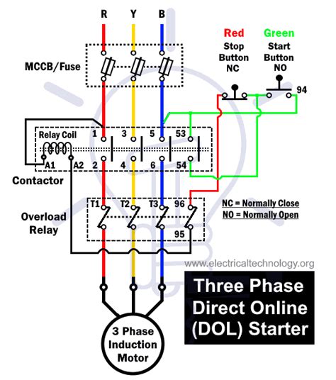 Dol Starter Control Wiring Diagram Pdf