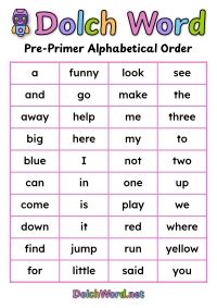 Dolch Pre Primer Sight Word List Printable