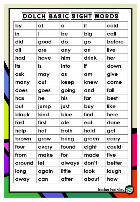 Dolch Words List Printable