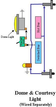 Dome Electrical Wiring Diagrams