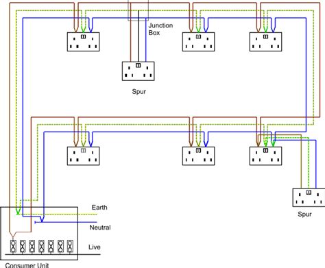 Domestic Garage Wiring Diagram