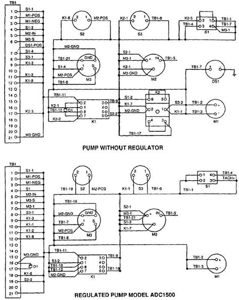 Domestic Pump Control Panel Wiring Diagram