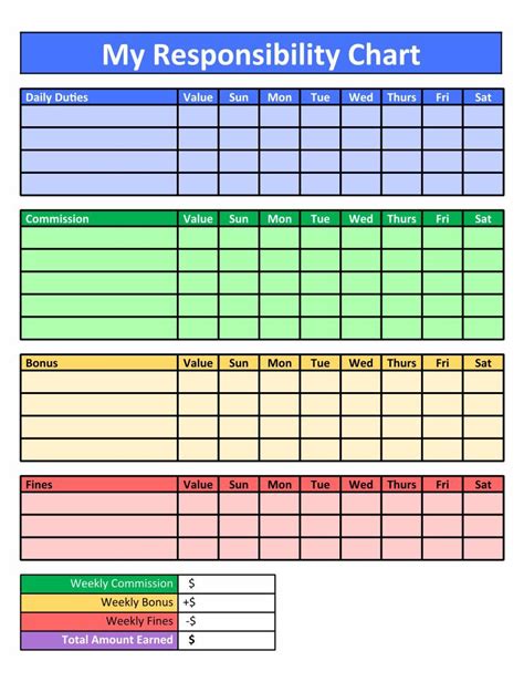 Don Best Printable Schedule