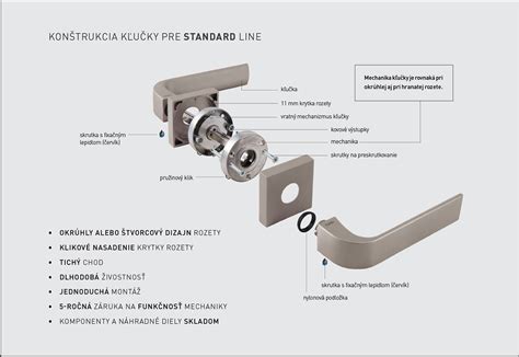 Door Handle Catalogue