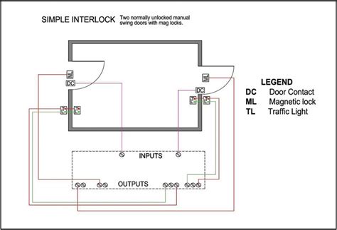 Door Interlock Wiring Diagram