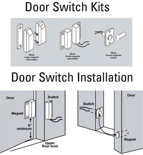 Door Jamb Switch Wiring Diagram