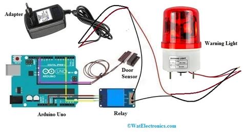 Door Sensor Wiring Diagram