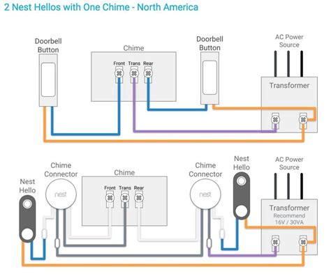 Doorbell Wiring Diagram Two Chimes