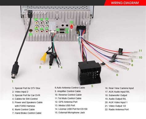 Double Din Head Unit Wiring Diagram