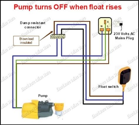 Double Float Wiring Diagram