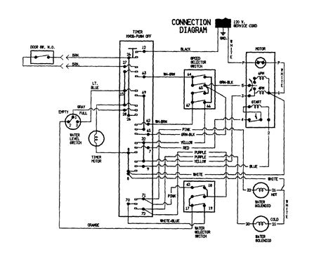 Double Oven Wiring Diagram