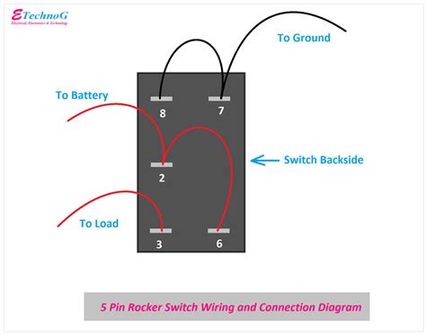 Double Rocker Switch Wiring Diagram