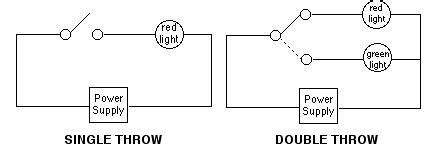 Double Throw Switch To Schematic Wiring Diagram