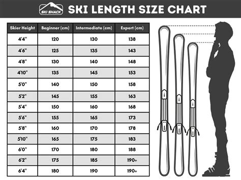Downhill Skis Size Chart