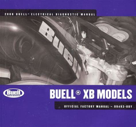 Download 2008 Buell Xb Ulysses Lightning Firebolt Service Repair Workshop Manual Instant Download