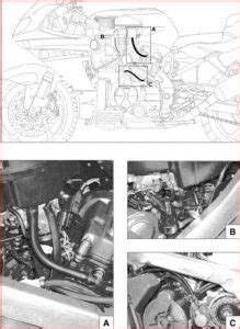 Download Aprilia Sl Mille 1000 Falco Sl1000 Service Repair Workshop Manual