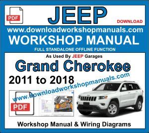 Download Jeep Cherokee Service And Repair Manual Book