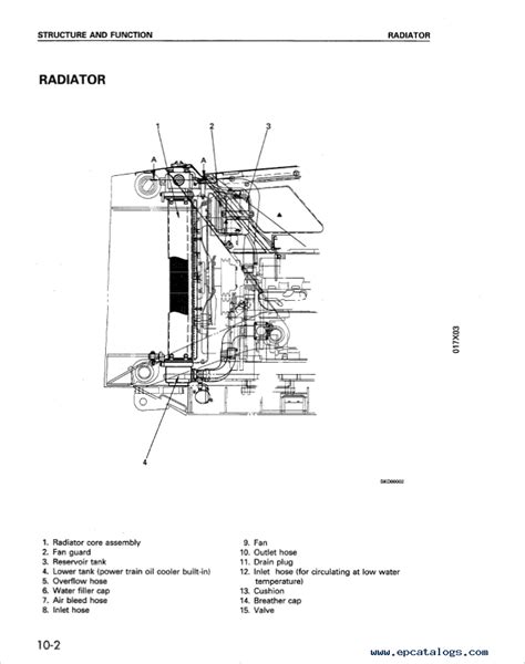 Download Komatsu D155ax 3 D155 Super Dozer Bulldozer Service Repair Shop Manual