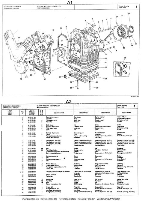 Download Moto Guzzi Daytona 1000 Motoguzzi Service Repair Workshop Manual