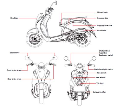 Download Sanyang Sym Mio 50 100 Scooter Service Repair Workshop Manual