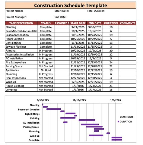 Downloadable Free Excel Construction Templates