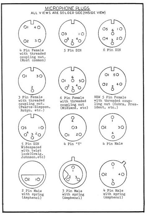 Dp56 4 Pin Microphone Wiring Diagram