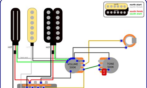 Dragonfire Pickups Wiring Diagram Hss