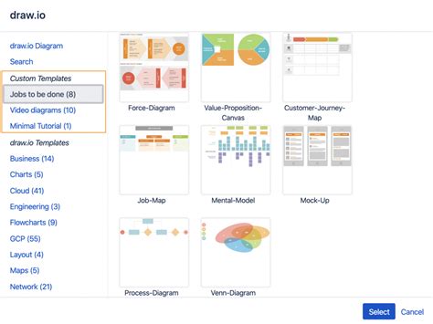 Draw Io Templates Library