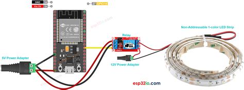 Dream Color Led Wiring Diagram