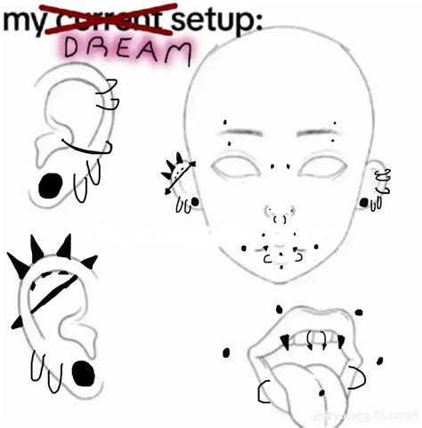 Dream Piercing Setup Template