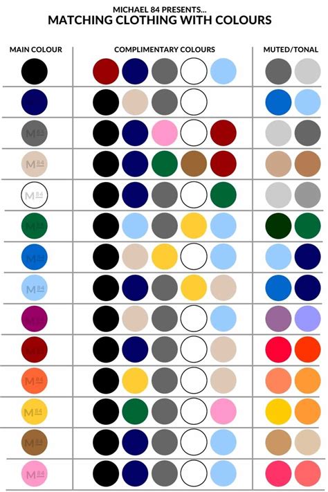 Dress Color Matching Chart