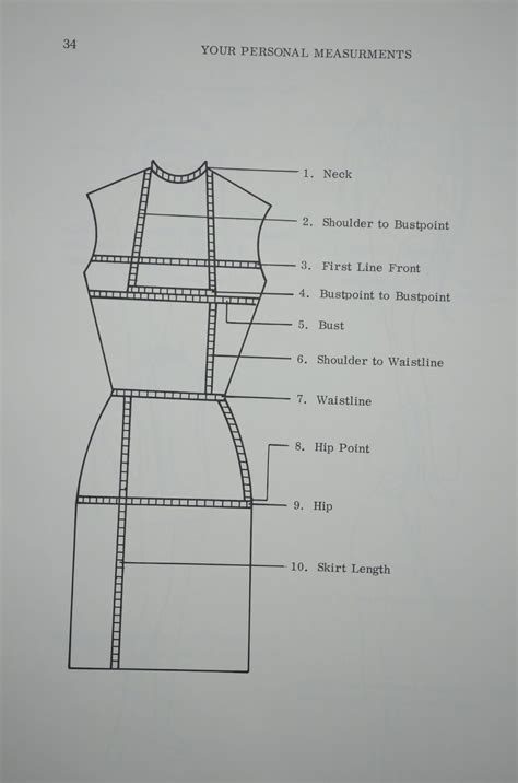 Dressmaker Measurement Template