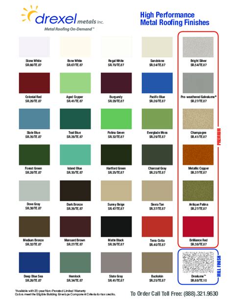 Drexel Color Chart