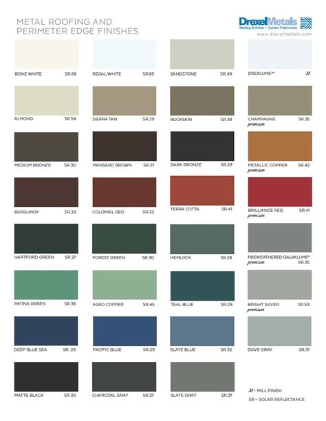 Drexel Metals Color Chart